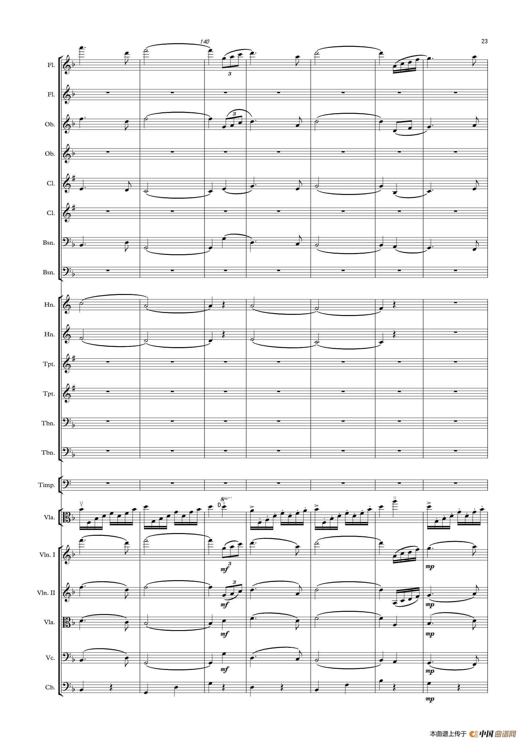 难忘的歌（中提琴与管弦乐队总谱）(1)：难忘的歌 中提琴与管弦乐队_23.gif