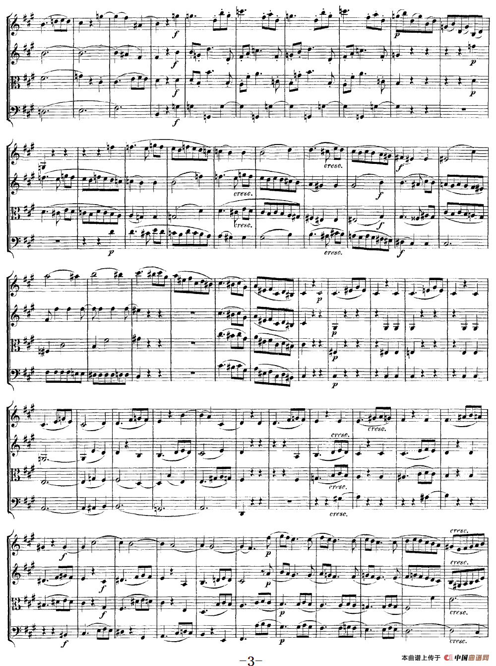 Mozart《Quartet No.18 in A Major,K.464》（总谱）(1)：Mozart《Quartet No.18 in A Major,K.464》(总谱)_02.png