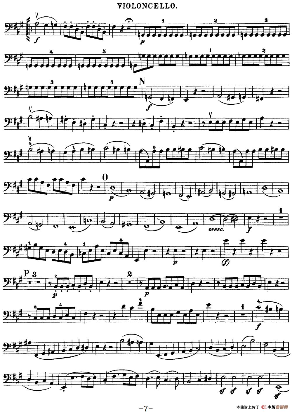 Mozart《Quartet No.18 in A Major,K.464》（Cello分谱）(1)：Mozart《Quartet No.18 in A Major,K.464》(Cello分谱)_06.png