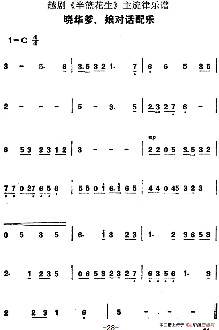越剧《半篮花生》全剧主旋律乐谱：晓华爹、娘对话配乐（P28）(1)：越剧《半篮花生》全剧主旋律乐谱 晓华爹、娘对话配乐.png