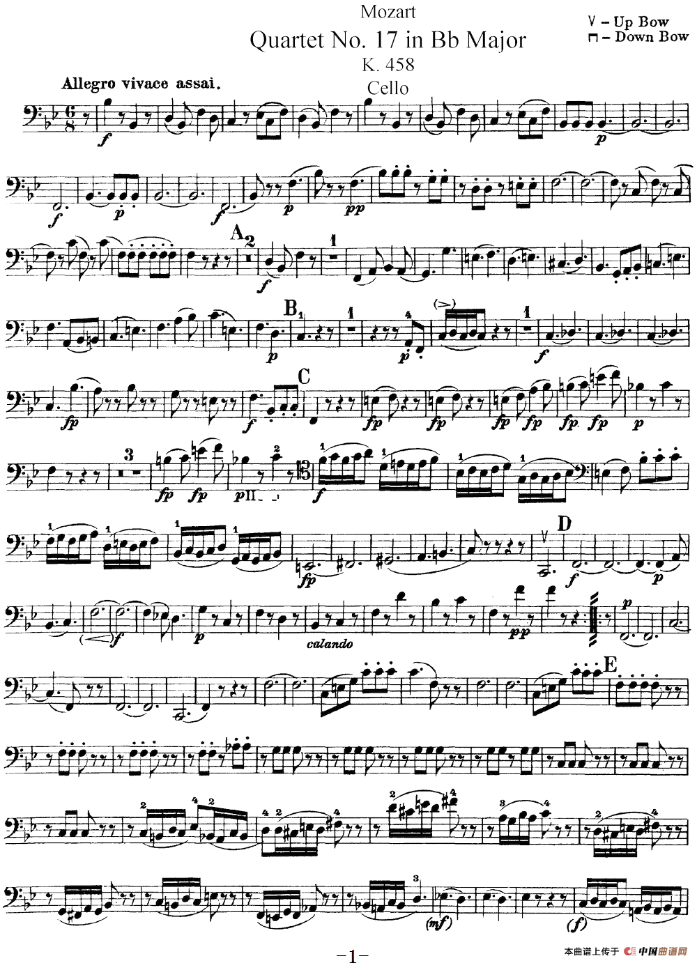 Mozart《Quartet No.17 in Bb Major,K.458》（Cello分谱）(1)：Mozart《Quartet No.17 in Bb Major,K.458》(Cello分谱)_00.png