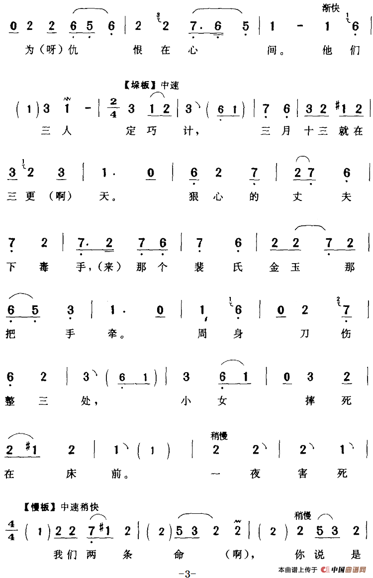 口尊声妹妹莫要心酸（《杨三姐告状》杨二姐[旦]唱段）(1)：口尊声妹妹莫要心酸（《杨三姐告状》杨二姐[旦]唱段）新翠霞演唱 陈钧记谱214.png