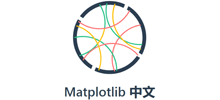 Matplotlib
